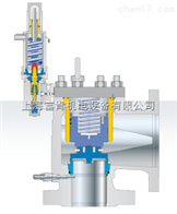 德国LESER安全阀型号
